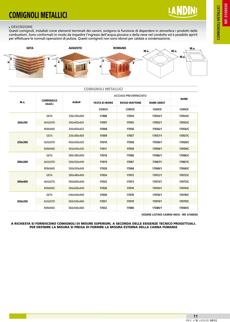 Questi comignoli non sono idonei per caldaie a condensazione. comignoli metallici RIF. 0100030 geta augusto romano A H B H A B H A B COMIGNOLI metallici Comignolo (mod.