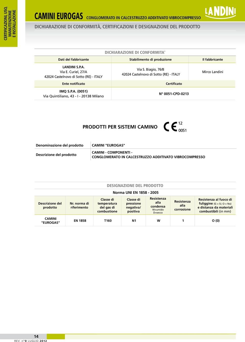 Biagio, 76/B 42024 Castelnovo di Sotto (RE) - ITALY Certificato N 0051-CPD-0213 Mirco Landini PRODOTTI PER SISTEMI CAMINO 12 0051 Denominazione del prodotto Descrizione del prodotto CAMINI "EUROGAS"