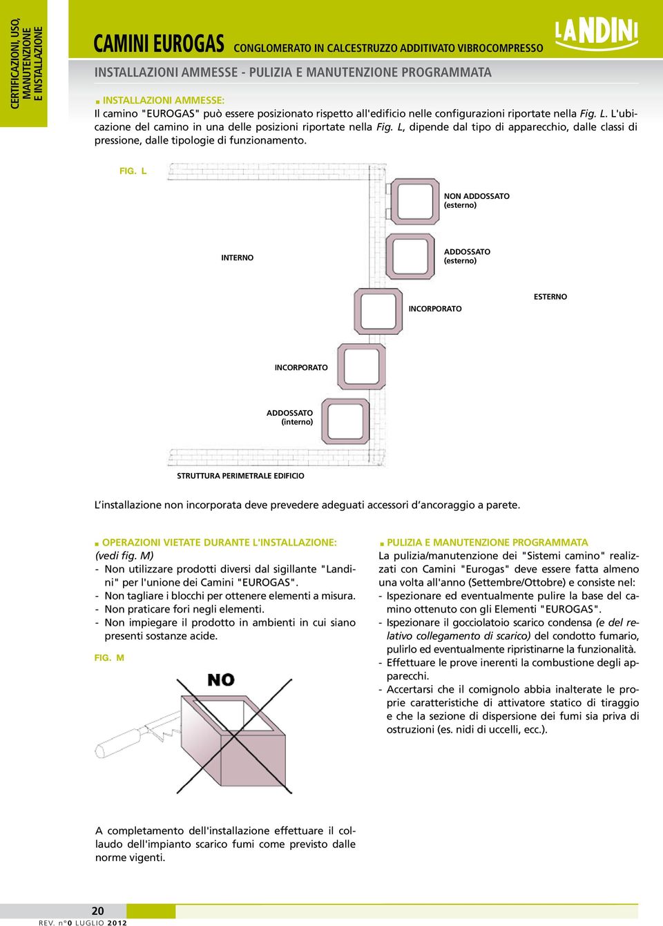 L, dipende dal tipo di apparecchio, dalle classi di pressione, dalle tipologie di funzionamento. FIG.