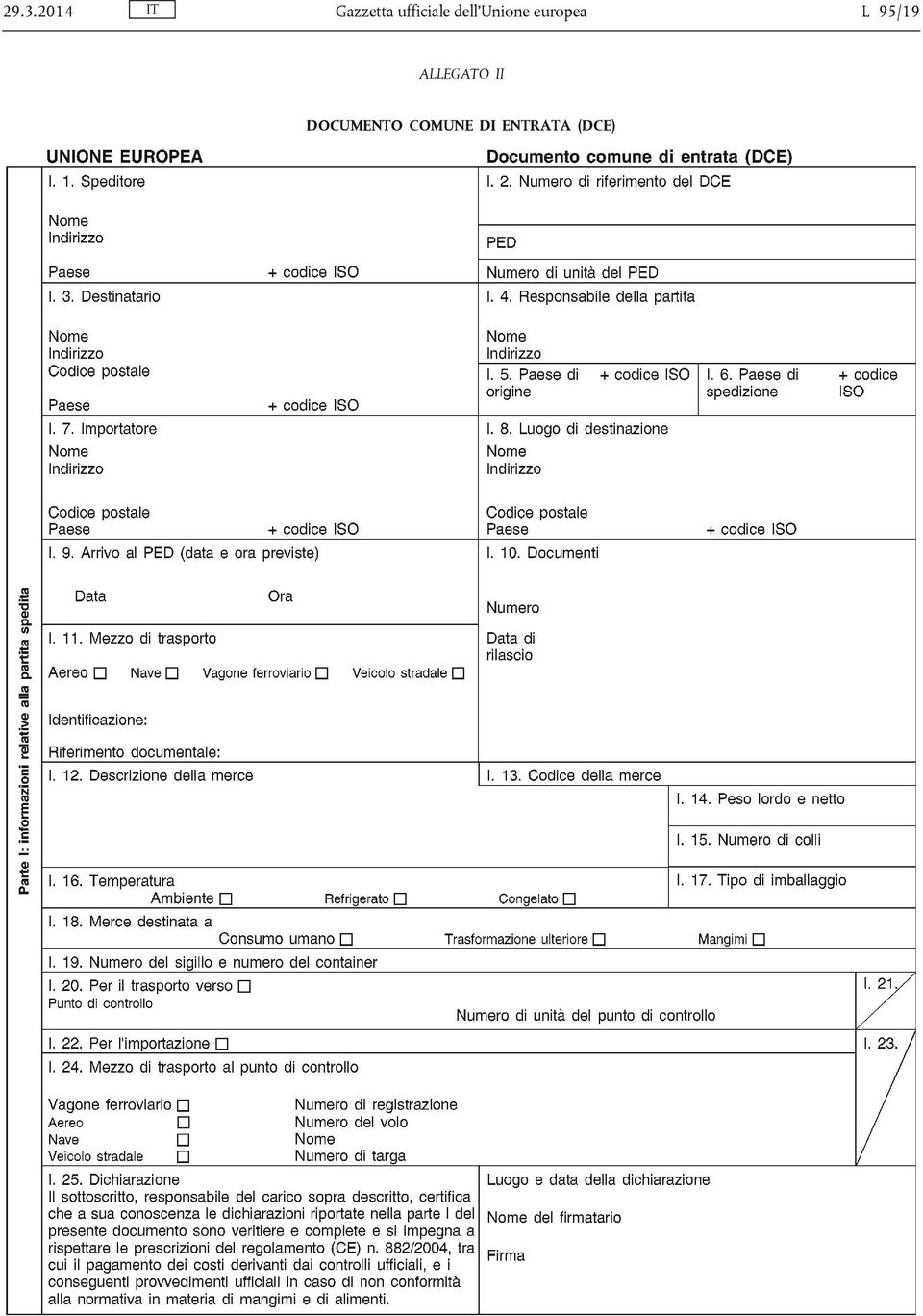 europea L 95/19 ALLEGATO