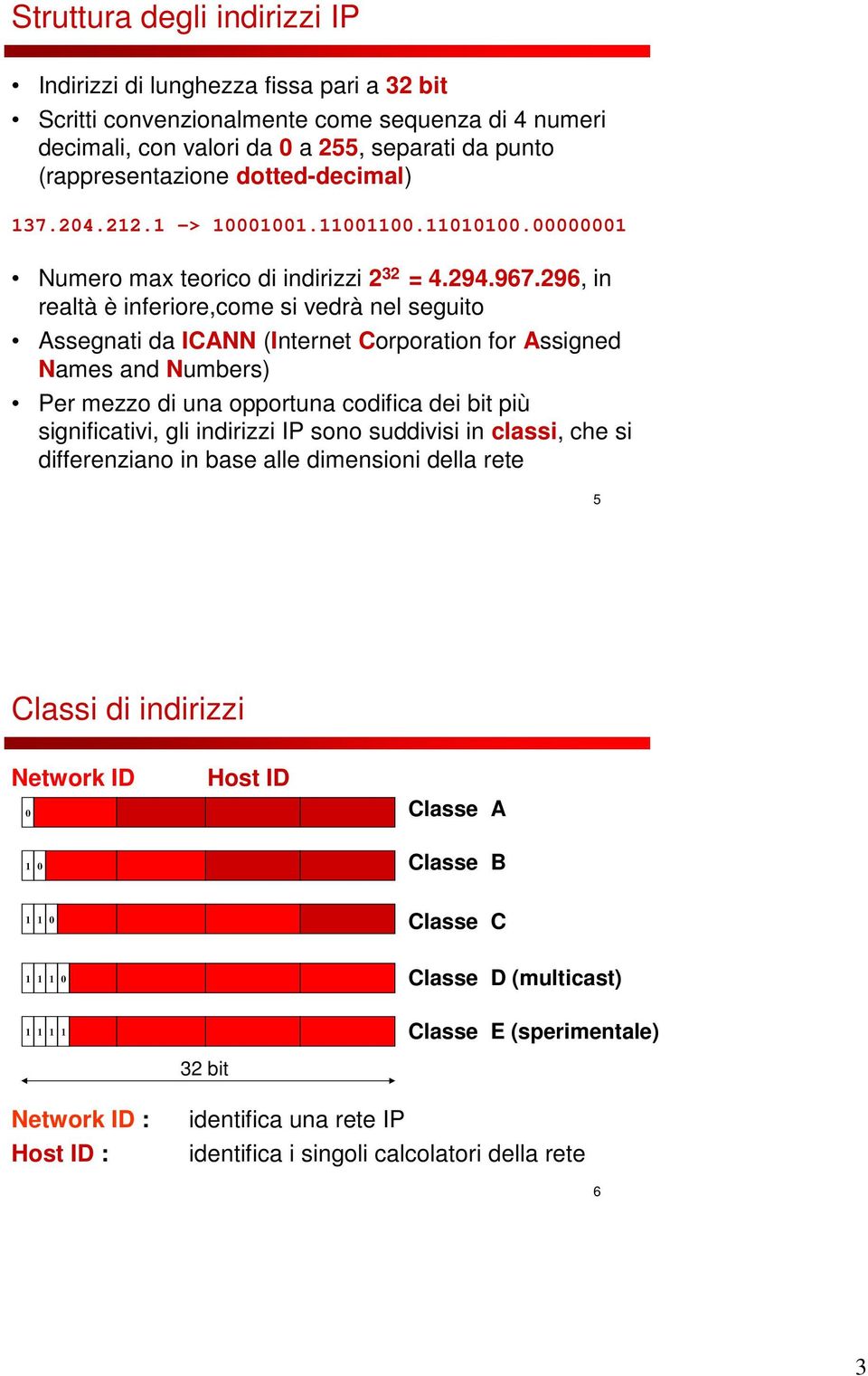 296, in realtà è inferiore,come si vedrà nel seguito Assegnati da ICANN (Internet Corporation for Assigned Names and Numbers) Per mezzo di una opportuna codifica dei bit più significativi, gli