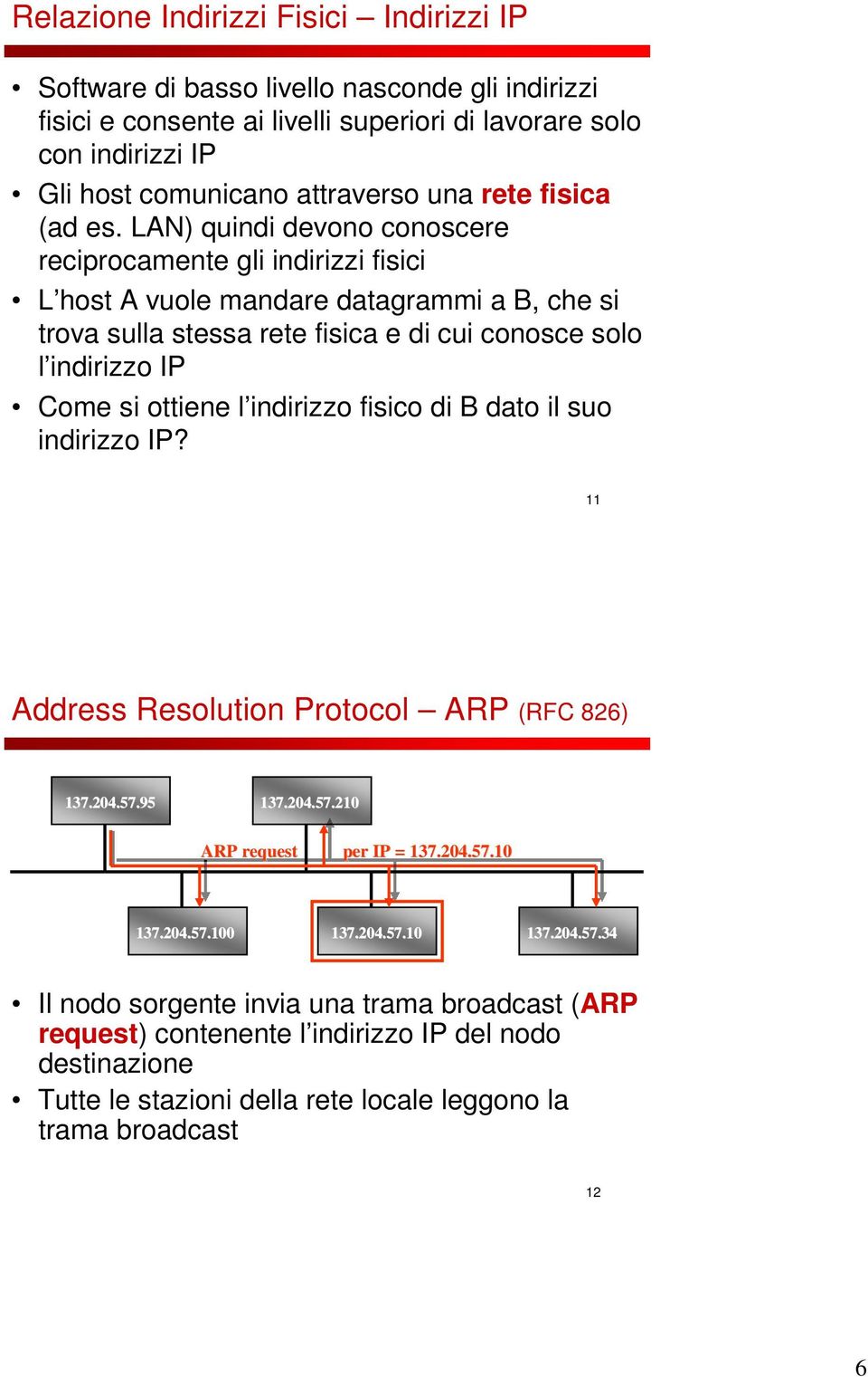 LAN) quindi devono conoscere reciprocamente gli indirizzi fisici L host A vuole mandare datagrammi a B, che si trova sulla stessa rete fisica e di cui conosce solo l indirizzo IP Come si ottiene l