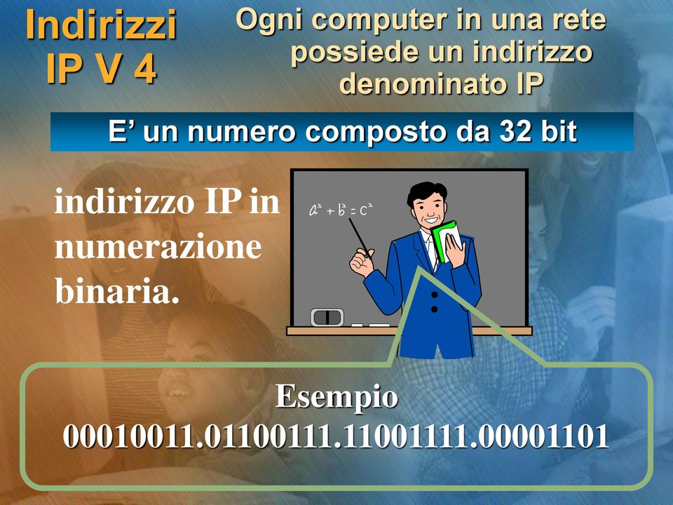 composto da 32 bit indirizzo IP in numerazione