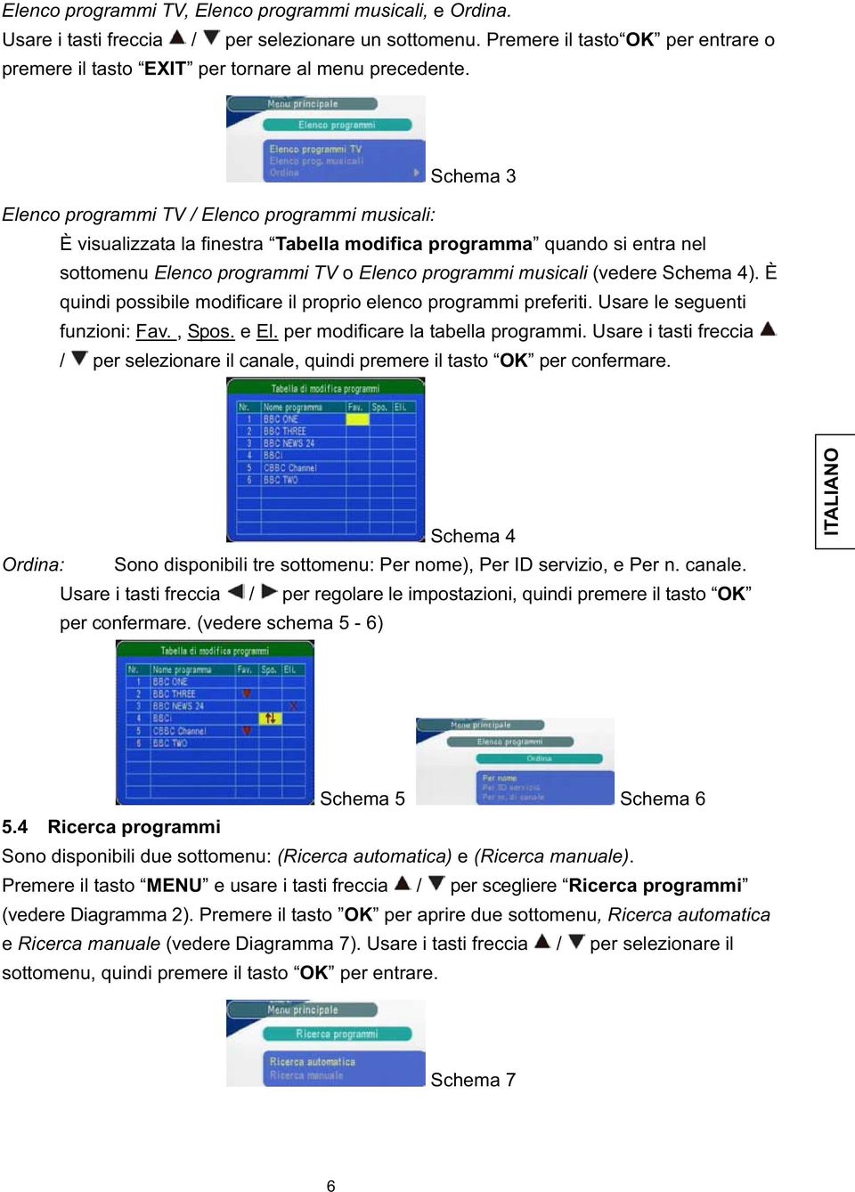 Schema 4). È quindi possibile modificare il proprio elenco programmi preferiti. Usare le seguenti funzioni: Fav., Spos. e El. per modificare la tabella programmi.