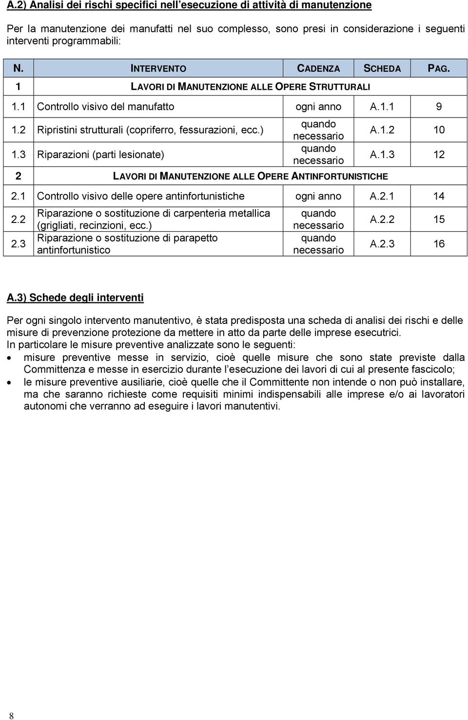 ) quando necessario A.1.2 10 1.3 Riparazioni (parti lesionate) quando necessario A.1.3 12 2 LAVORI DI MANUTENZIONE ALLE OPERE ANTINFORTUNISTICHE 2.