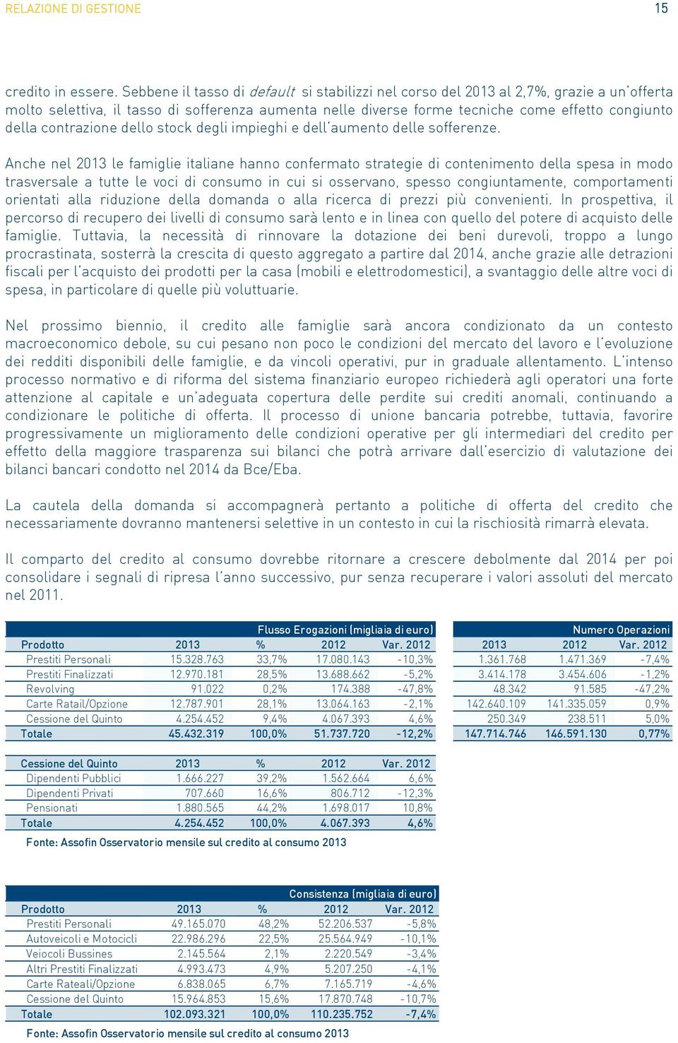 contrazione dello stock degli impieghi e dell aumento delle sofferenze.