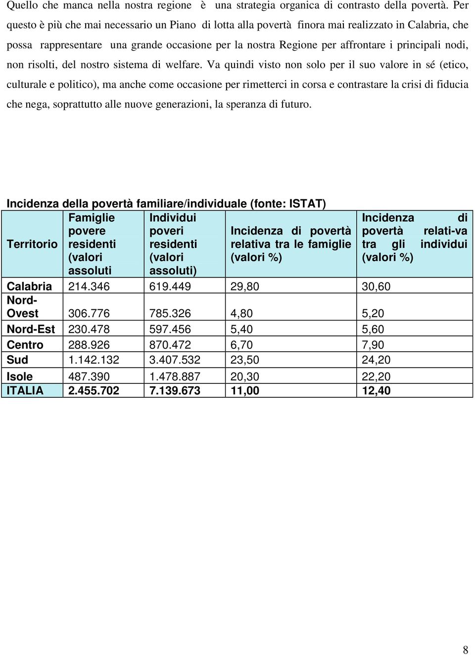 nodi, non risolti, del nostro sistema di welfare.