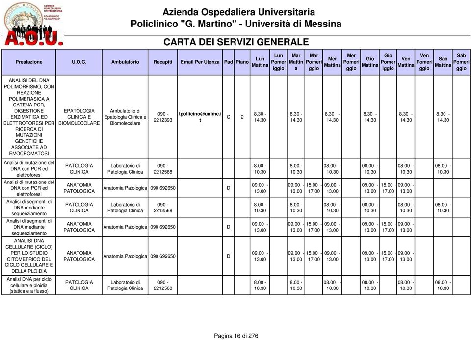 mbultorio Recpiti Emil Per Utenz Pd Pino i Mttin i NLISI EL N POLIMORFISMO, CON REZIONE POLIMERSIC CTEN PCR, IGESTIONE ENZIMTIC E ELETTROFORESI PER RICERC I MUTZIONI GENETICHE SSOCITE EMOCROMTOSI