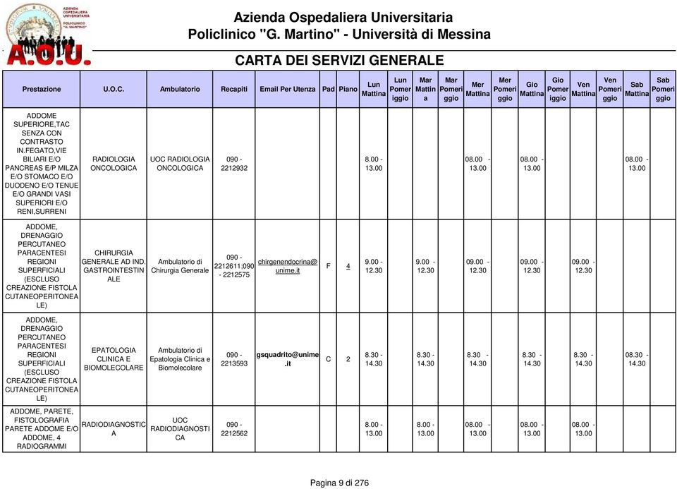 (ESCLUSO CREZIONE FISTOL CUTNEOPERITONE LE) CHIRURGI GENERLE IN.