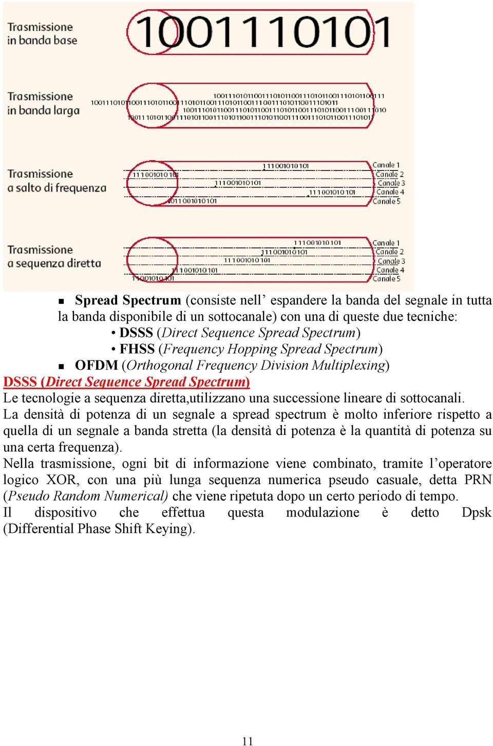 La densità di potenza di un segnale a spread spectrum è molto inferiore rispetto a quella di un segnale a banda stretta (la densità di potenza è la quantità di potenza su una certa frequenza).