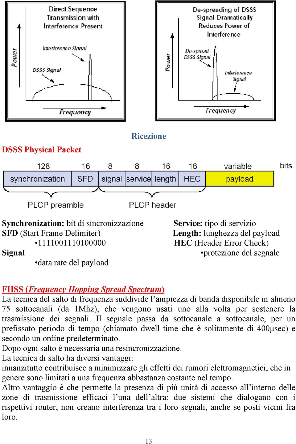 1Mhz), che vengono usati uno alla volta per sostenere la trasmissione dei segnali.