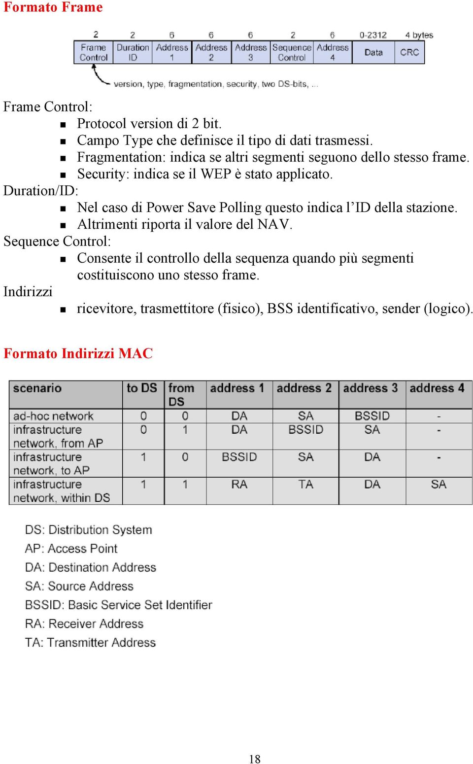 Duration/ID: Nel caso di Power Save Polling questo indica l ID della stazione. Altrimenti riporta il valore del NAV.