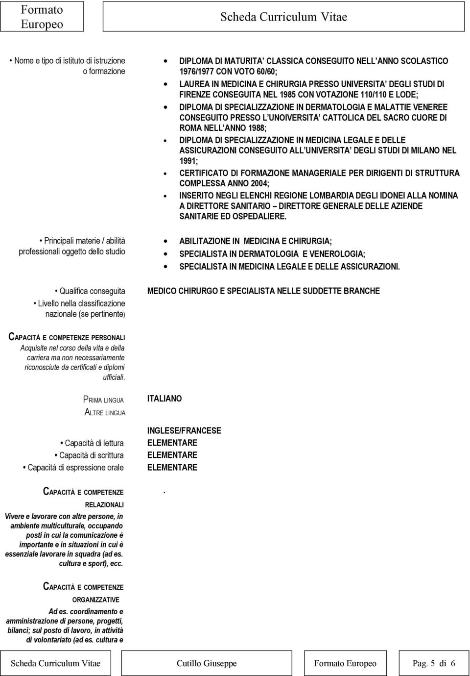 LODE; DIPLOMA DI SPECIALIZZAZIONE IN DERMATOLOGIA E MALATTIE VENEREE CONSEGUITO PRESSO L UNOIVERSITA CATTOLICA DEL SACRO CUORE DI ROMA NELL ANNO 1988; DIPLOMA DI SPECIALIZZAZIONE IN MEDICINA LEGALE E