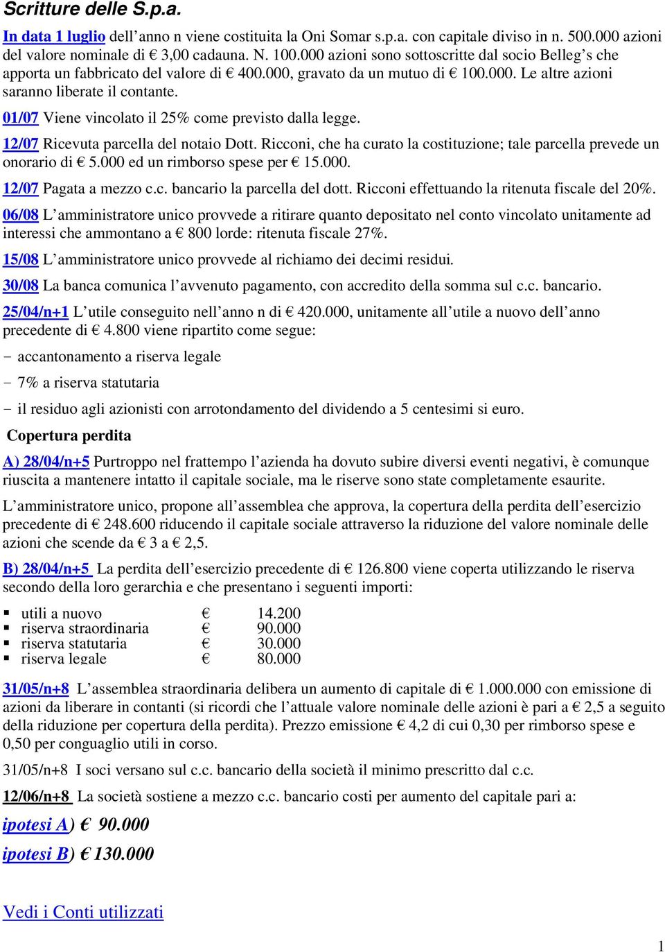 01/07 Viene vincolato il 25% come previsto dalla legge. 12/07 Ricevuta parcella del notaio Dott. Ricconi, che ha curato la costituzione; tale parcella prevede un onorario di 5.