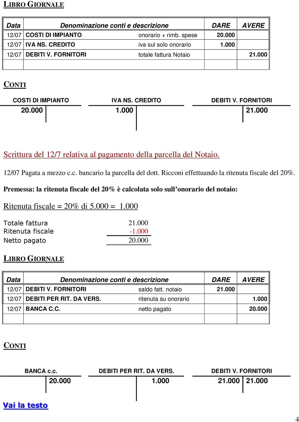 Ricconi effettuando la ritenuta fiscale del 20%. Premessa: la ritenuta fiscale del 20% è calcolata solo sull onorario del notaio: Ritenuta fiscale = 20% di 5.000 = 1.000 21.000-1.000 20.