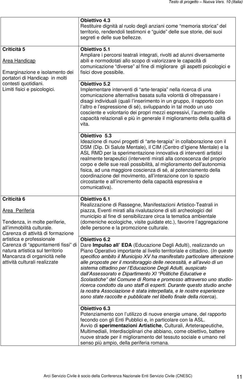 1 Ampliare i percorsi teatrali integrati, rivolti ad alunni diversamente abili e normodotati allo scopo di valorizzare le capacità di comunicazione diverse al fine di migliorare gli aspetti