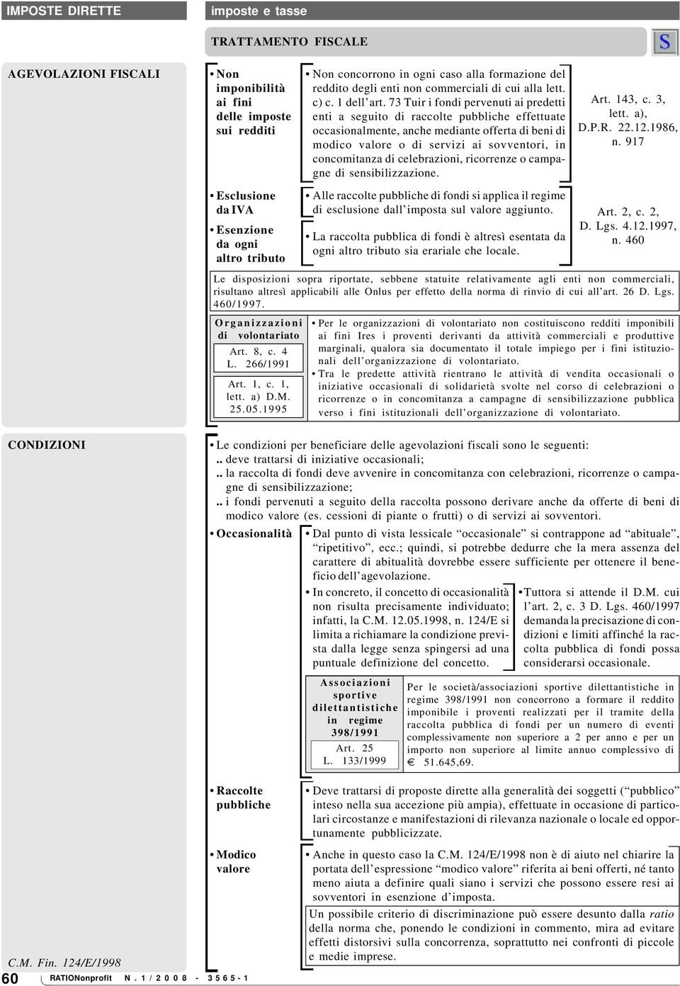 73 Tuir i fondi pervenuti ai predetti enti a seguito di raccolte pubbliche effettuate occasionalmente, anche mediante offerta di beni di modico valore o di servizi ai sovventori, in concomitanza di