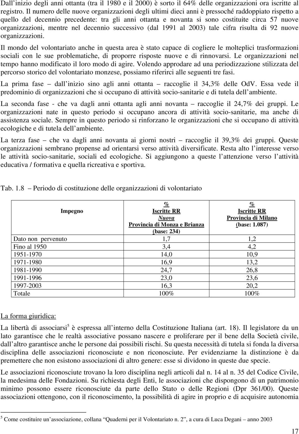 organizzazioni, mentre nel decennio successivo (dal 1991 al 2003) tale cifra risulta di 92 nuove organizzazioni.