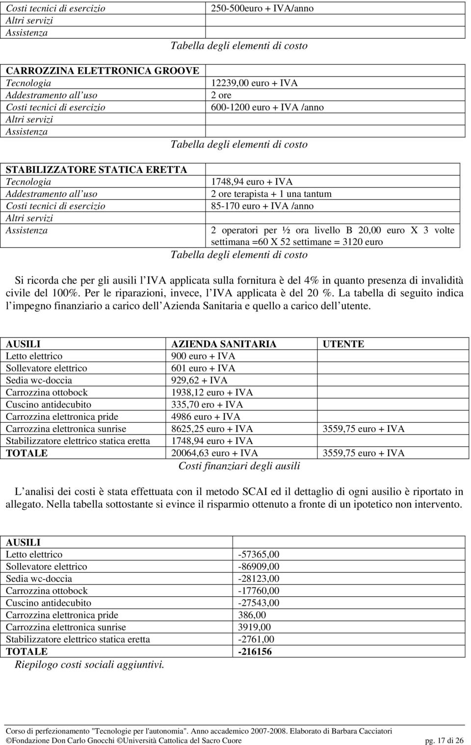 Assistenza 1748,94 euro + IVA 2 ore terapista + 1 una tantum 85-170 euro + IVA /anno 2 operatori per ½ ora livello B 20,00 euro X 3 volte settimana =60 X 52 settimane = 3120 euro Tabella degli