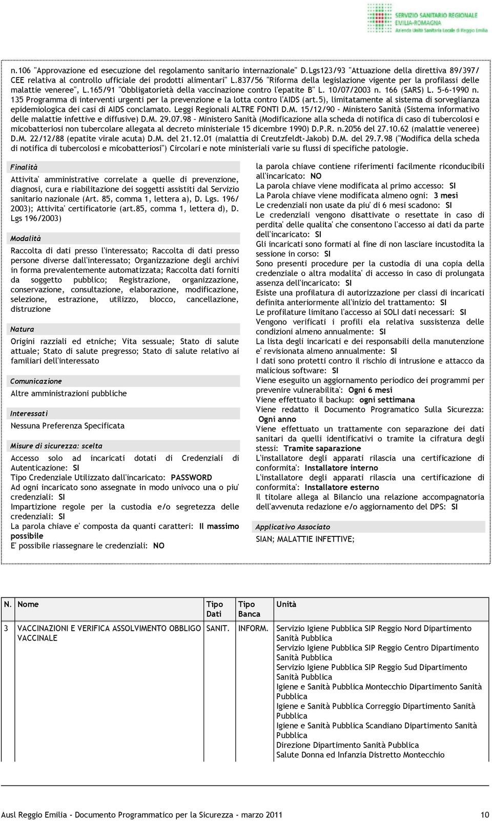 135 Programma di interventi urgenti per la prevenzione e la lotta contro l'aids (art.5), limitatamente al sistema di sorveglianza epidemiologica dei casi di AIDS conclamato.