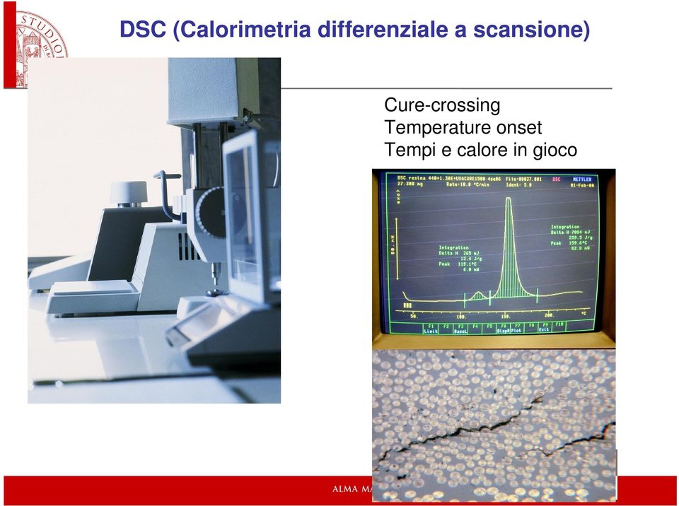 scansione) Cure-crossing