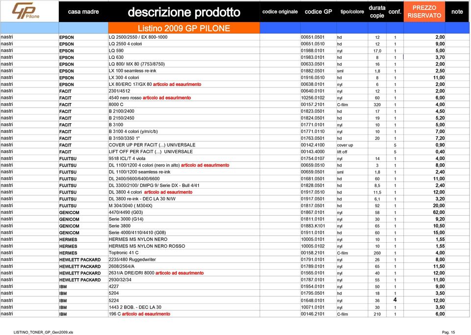 0510 hd 8 1 11,00 nastri EPSON LX 80/ERC 17/GX 80 articolo ad esaurimento 00638.0101 nyl 6 1 2,00 nastri FACIT 2301/4512 00640.