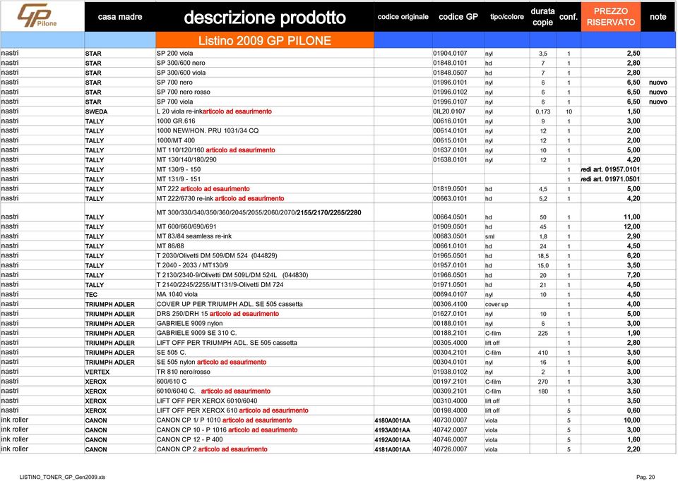 0107 nyl 0,173 10 1,50 nastri TALLY 1000 GR.616 00616.0101 nyl 9 1 3,00 nastri TALLY 1000 NEW/HON. PRU 1031/34 CQ 00614.0101 nyl 12 1 2,00 nastri TALLY 1000/MT 400 00615.