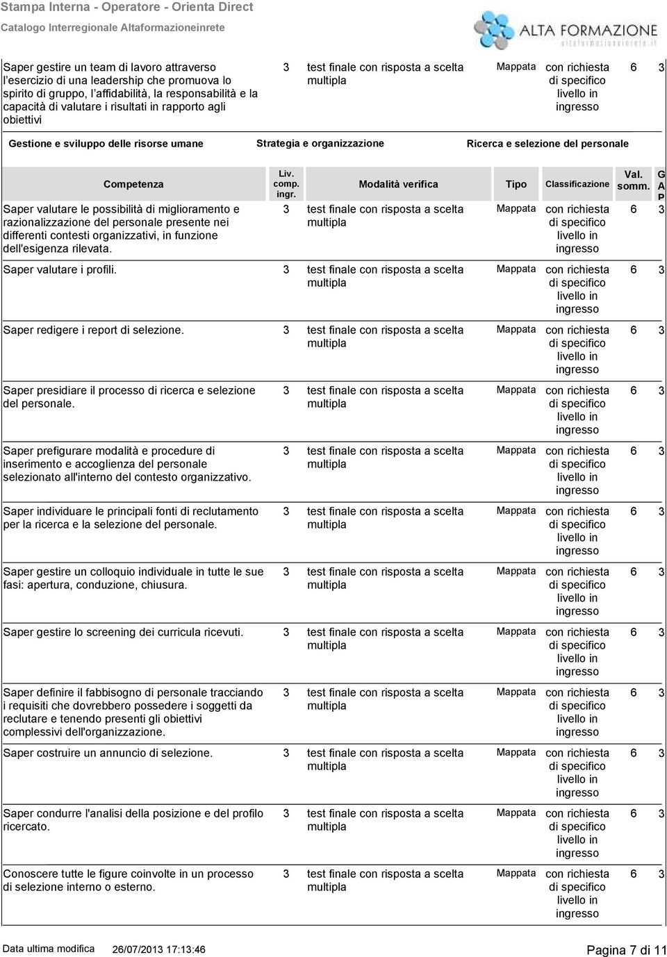 organizzativi, in funzione dell'esigenza rilevata. Liv. comp. ingr. Modalità verifica Tipo Classificazione Val. somm. Saper valutare i profili. Saper redigere i report di selezione.