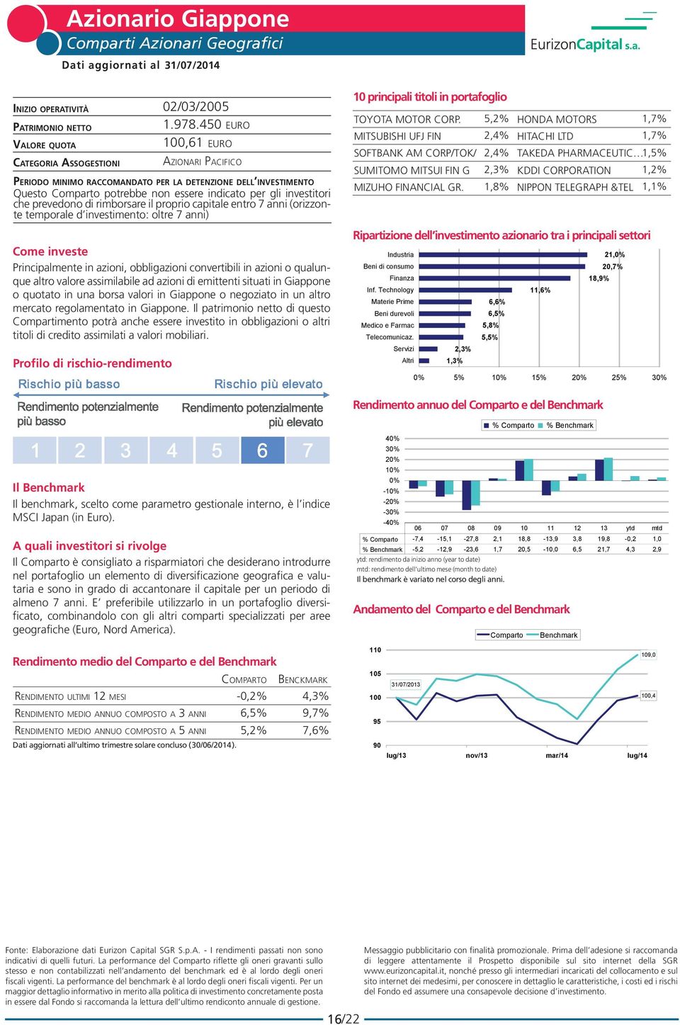 entro 7 anni (orizzonte temporale d investimento: oltre 7 anni) Come investe Principalmente in azioni, obbligazioni convertibili in azioni o qualunque altro valore assimilabile ad azioni di emittenti