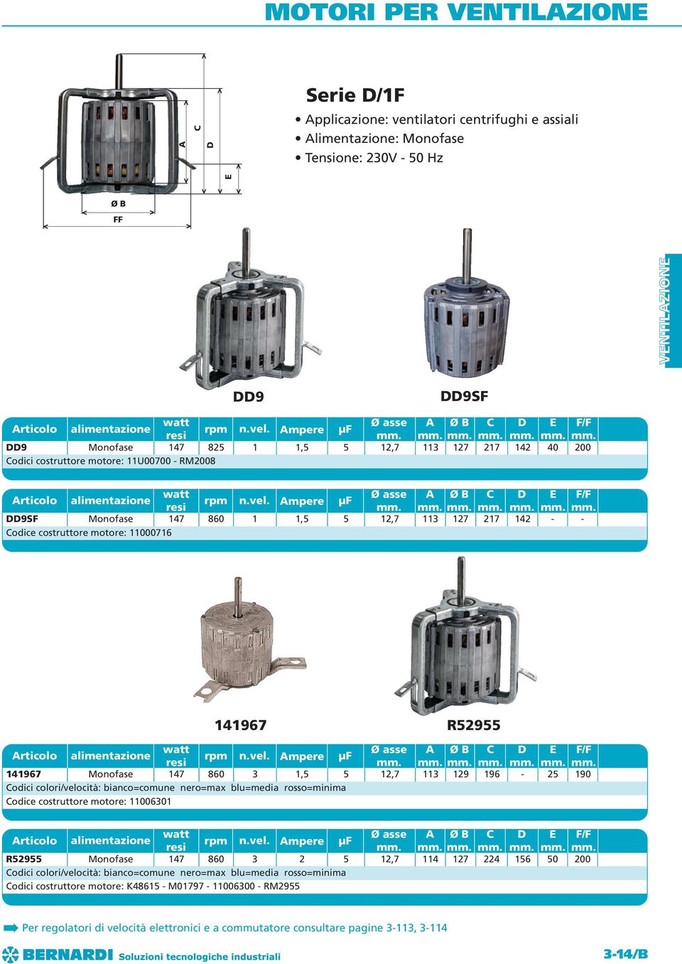 ...... DD9SF Monofase 147 860 1 1,5 5 12,7 113 127 217 142 - - Codice costruttore motore: 11000716 Ampere 141967 R52955 watt Ø asse A Ø B C D E F/F alimentazione rpm n.vel. µf resi.