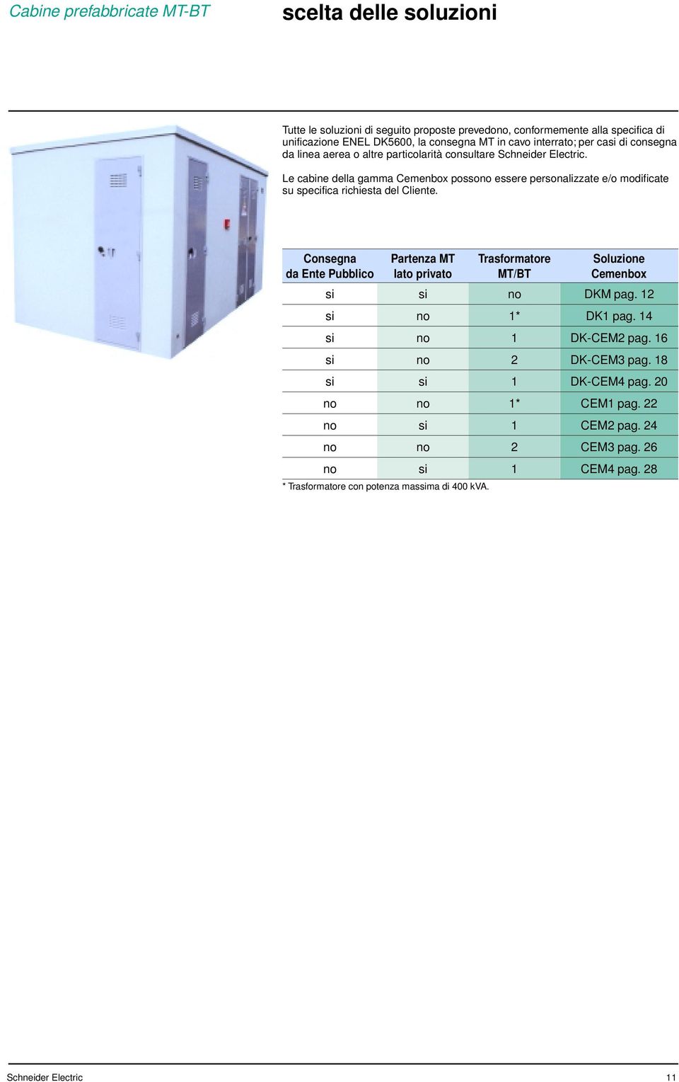 Le cabine della gamma Cemenbox possono essere personalizzate e/o modificate su specifica richiesta del Cliente.