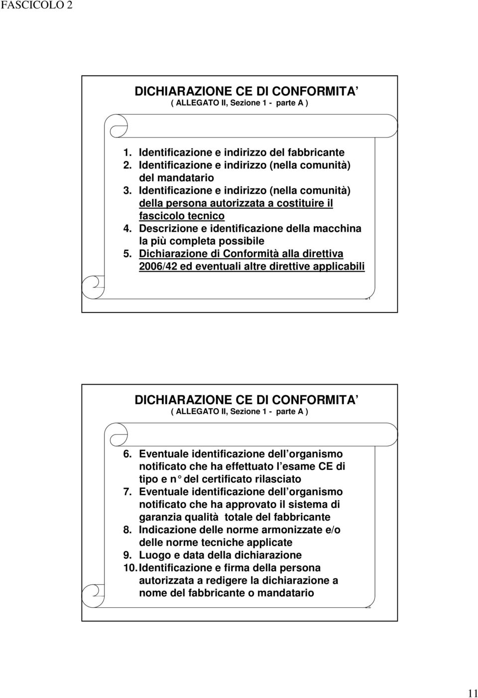 Dichiarazione di Conformità alla direttiva 2006/42 ed eventuali altre direttive applicabili 21 DICHIARAZIONE CE DI CONFORMITA ( ALLEGATO II, Sezione 1 - parte A ) 6.