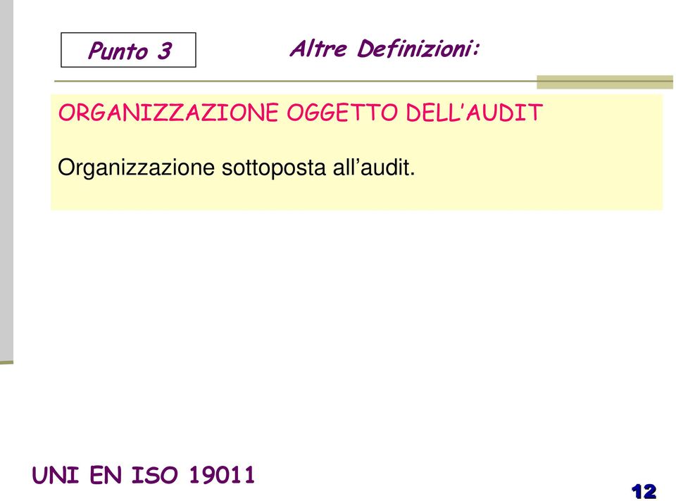 AUDIT Organizzazione