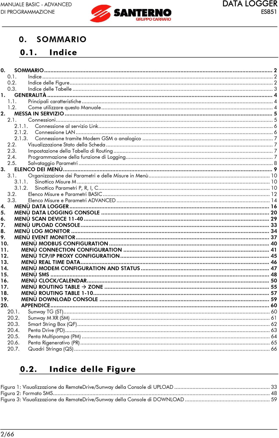 .. 7 2.3. Impostazione della Tabella di Routing... 7 2.4. Programmazione della funzione di Logging... 7 2.5. Salvataggio Parametri... 8 3. ELENCO DEI MENÙ... 9 3.1.