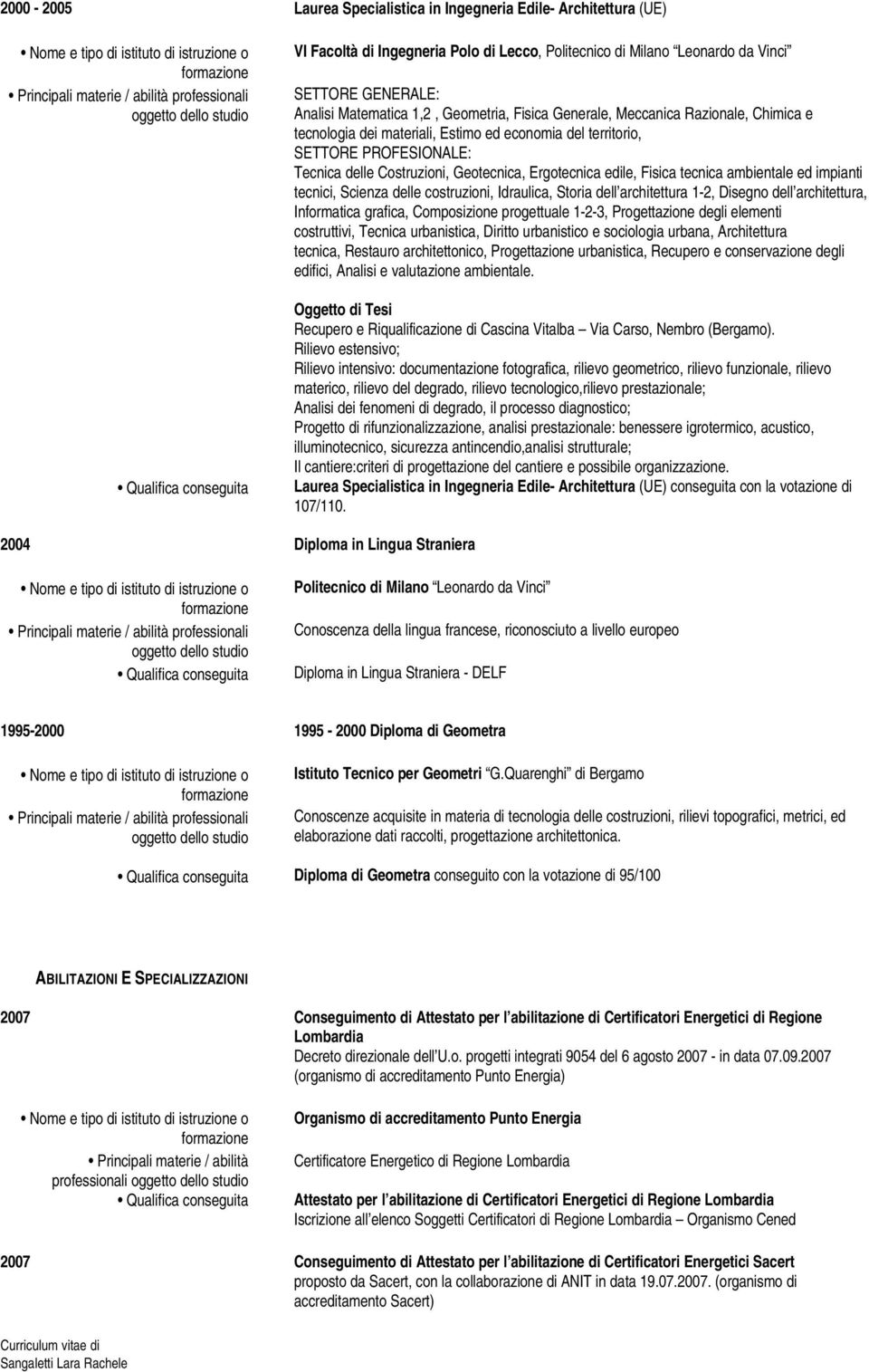 economia del territorio, SETTORE PROFESIONALE: Tecnica delle Costruzioni, Geotecnica, Ergotecnica edile, Fisica tecnica ambientale ed impianti tecnici, Scienza delle costruzioni, Idraulica, Storia