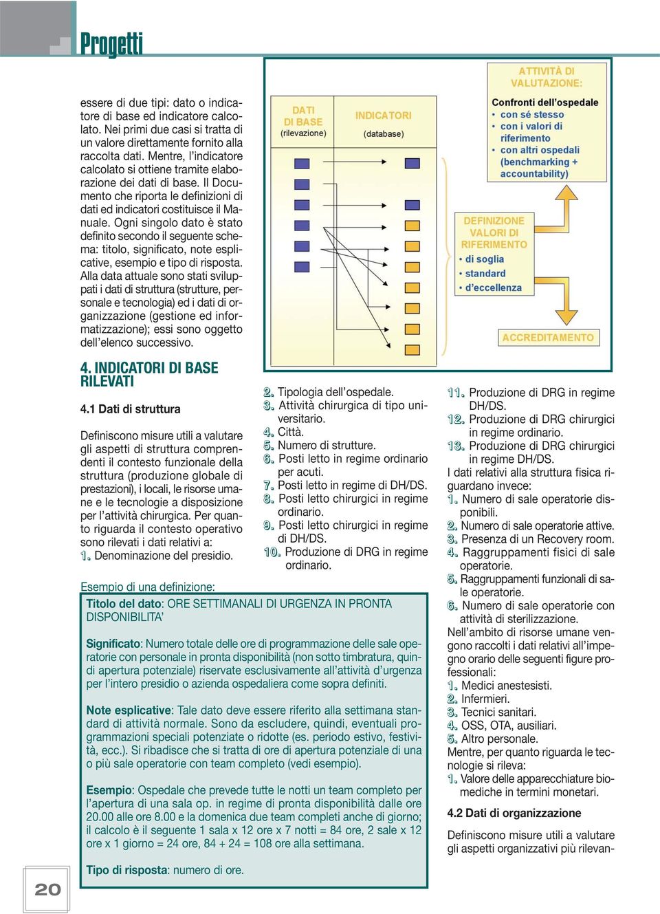 Ogni singolo dato è stato definito secondo il seguente schema: titolo, significato, note esplicative, esempio e tipo di risposta.