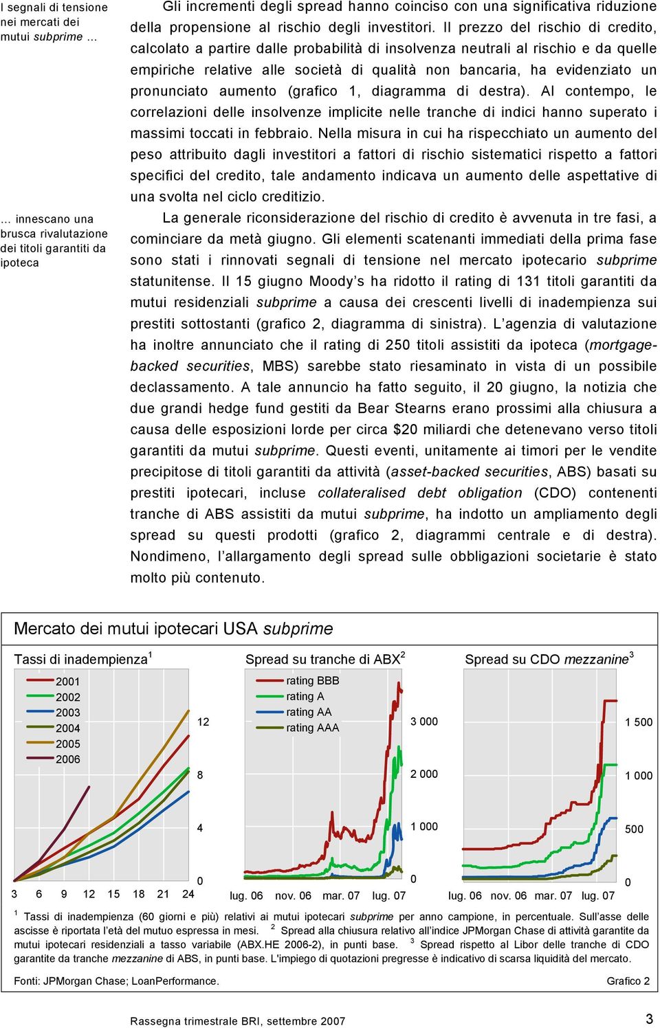 Il prezzo del rischio di credito, calcolato a partire dalle probabilità di insolvenza neutrali al rischio e da quelle empiriche relative alle società di qualità non bancaria, ha evidenziato un