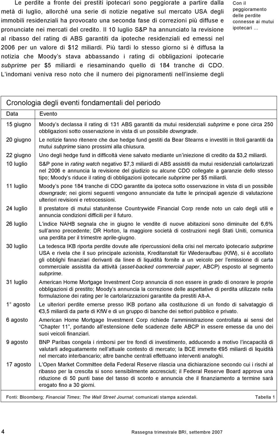 Il 1 luglio S&P ha annunciato la revisione al ribasso del rating di ABS garantiti da ipoteche residenziali ed emessi nel 26 per un valore di $12 miliardi.