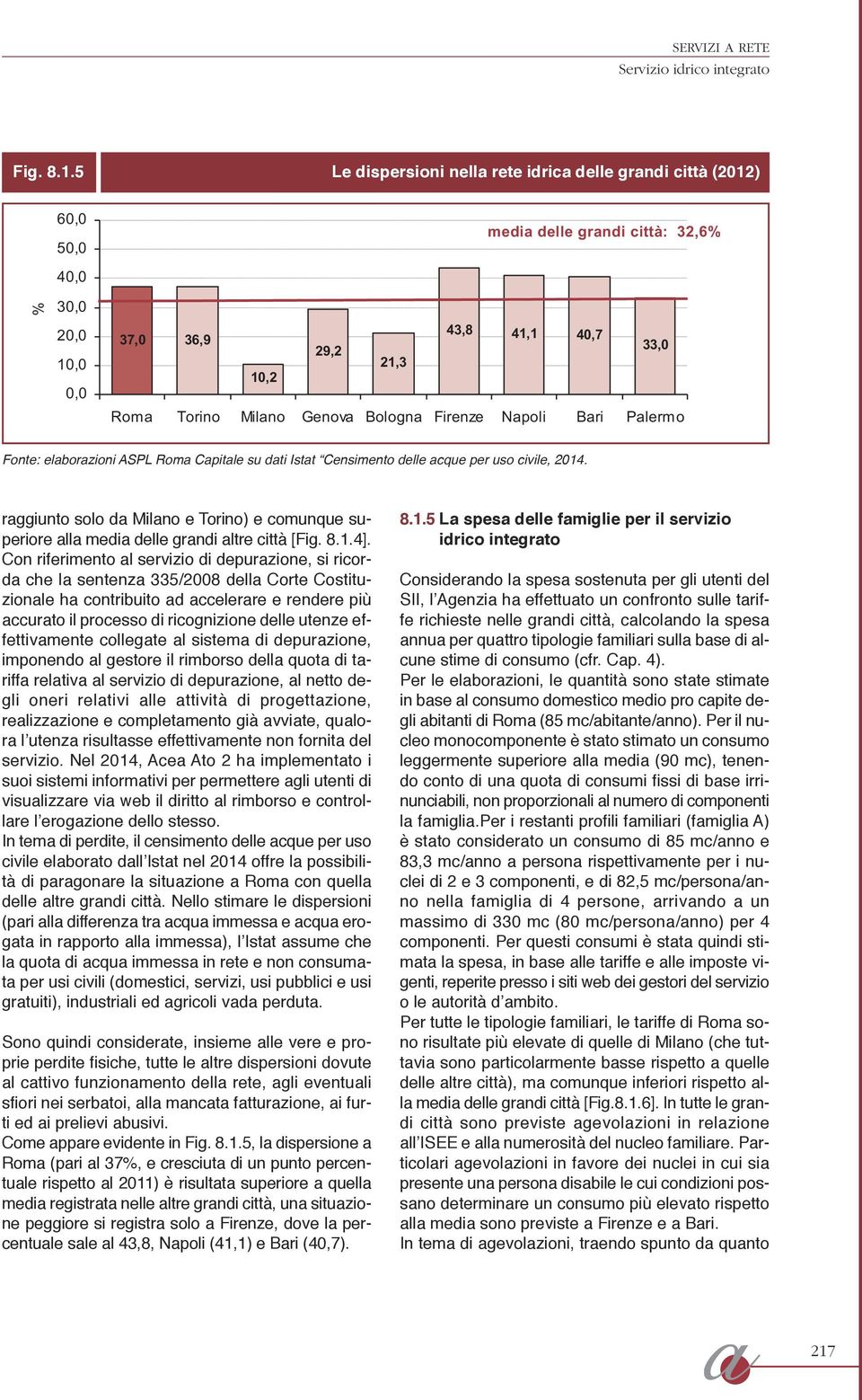 Bologna Firenze Napoli Bari Palermo Fonte: elaborazioni ASPL Roma Capitale su dati Istat Censimento delle acque per uso civile, 2014.