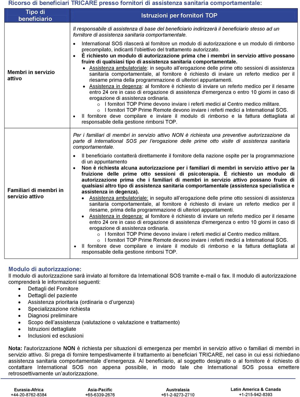 International SOS rilascerà al fornitore un modulo di autorizzazione e un modulo di rimborso precompilato, indicanti l'obiettivo del trattamento autorizzato.