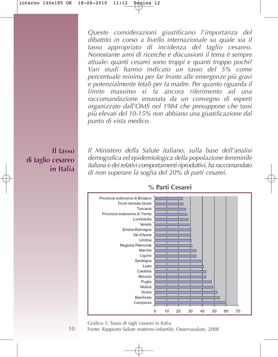 Vari studi hanno indicato un tasso del 5% come percentuale minima per far fronte alle emergenze più gravi e potenzialmente letali per la madre.