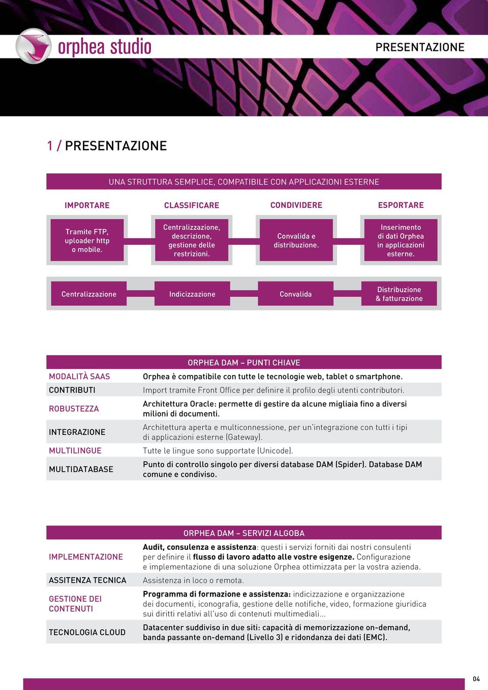 Centralizzazione Indicizzazione Convalida Distribuzione & fatturazione MODALITÀ SAAS CONTRIBUTI ROBUSTEZZA INTEGRAZIONE MULTILINGUE MULTIDATABASE ORPHEA DAM PUNTI CHIAVE Orphea è compatibile con