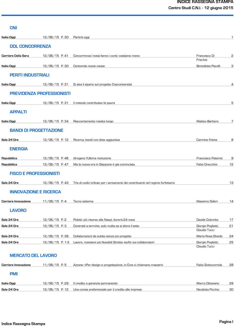 31 Si alza il sipario sul progetto Cnpi-università 4 PREVIDENZA PROFESSIONISTI Italia Oggi 12/06/15 P. 31 Il metodo contributivo fa paura 5 APPALTI Italia Oggi 12/06/15 P.