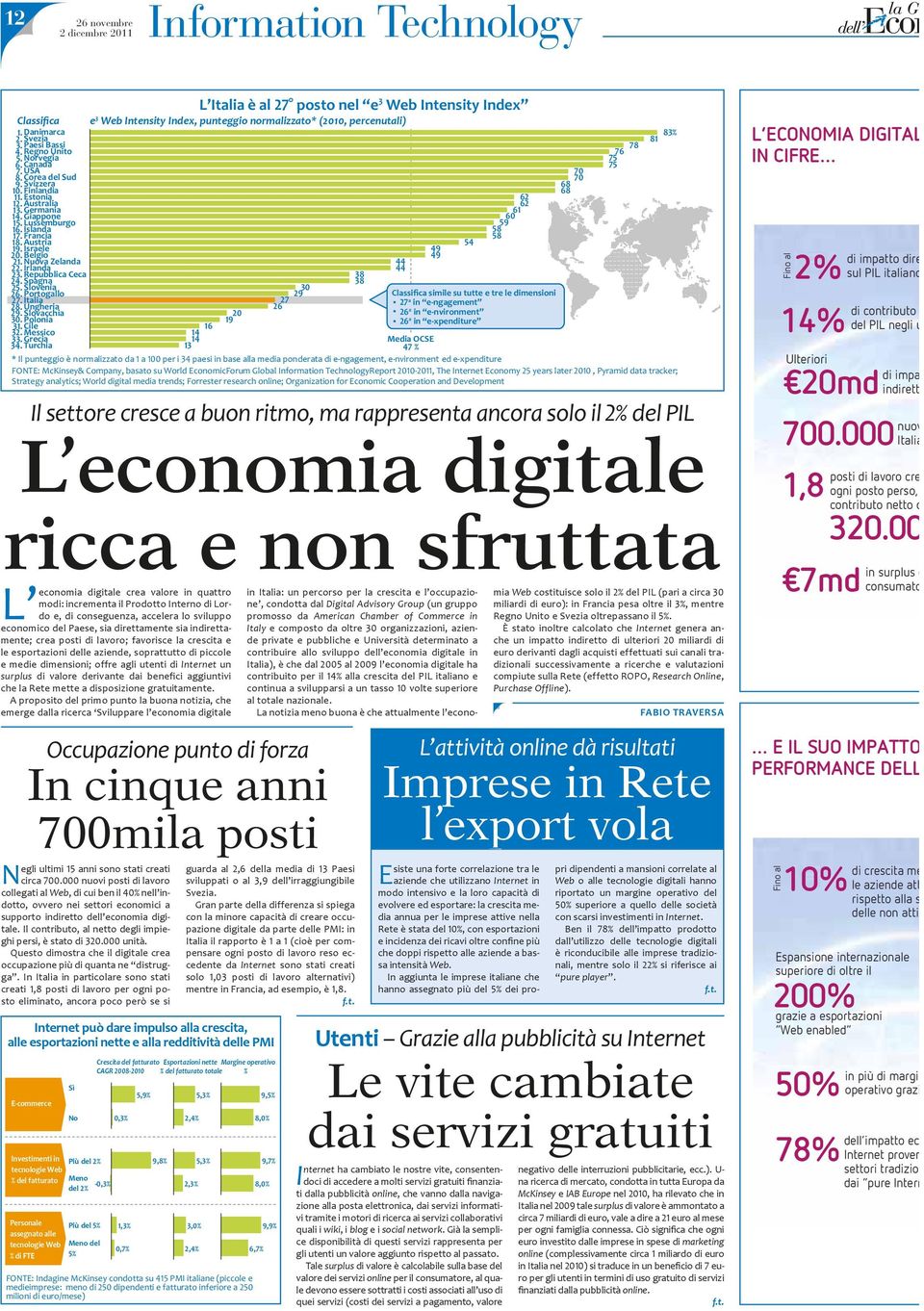 buon ritmo, ma rappresenta ancora solo il % del PIL L economia digitale ricca e non sfruttata L economia digitale crea valore in quattro modi: incrementa il Prodotto Interno di Lordo e, di