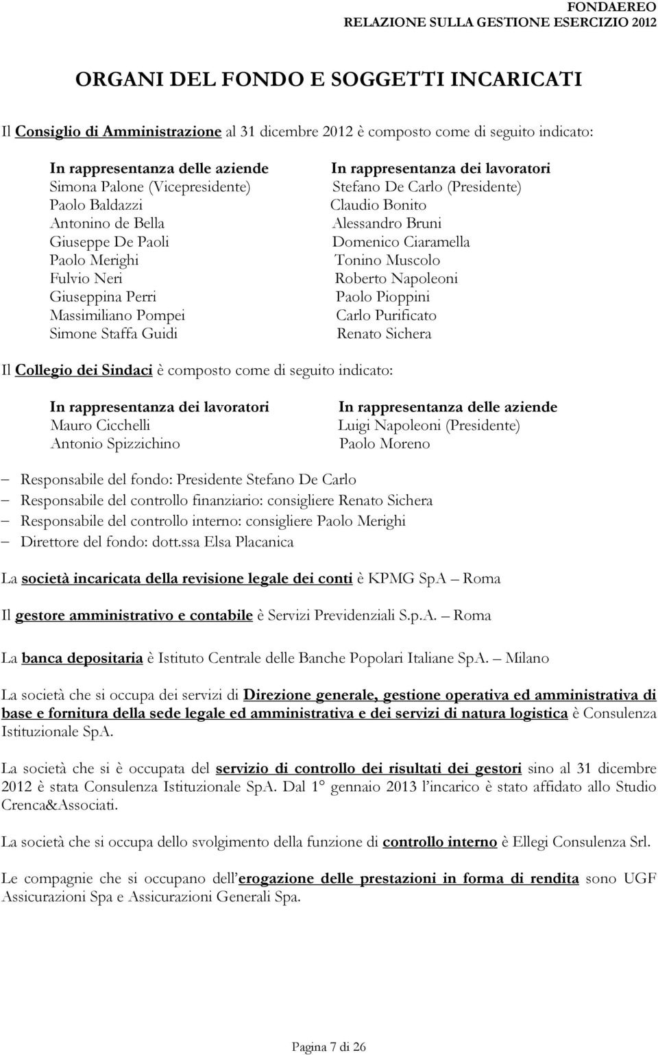 Bonito Alessandro Bruni Domenico Ciaramella Tonino Muscolo Roberto Napoleoni Paolo Pioppini Carlo Purificato Renato Sichera Il Collegio dei Sindaci è composto come di seguito indicato: In