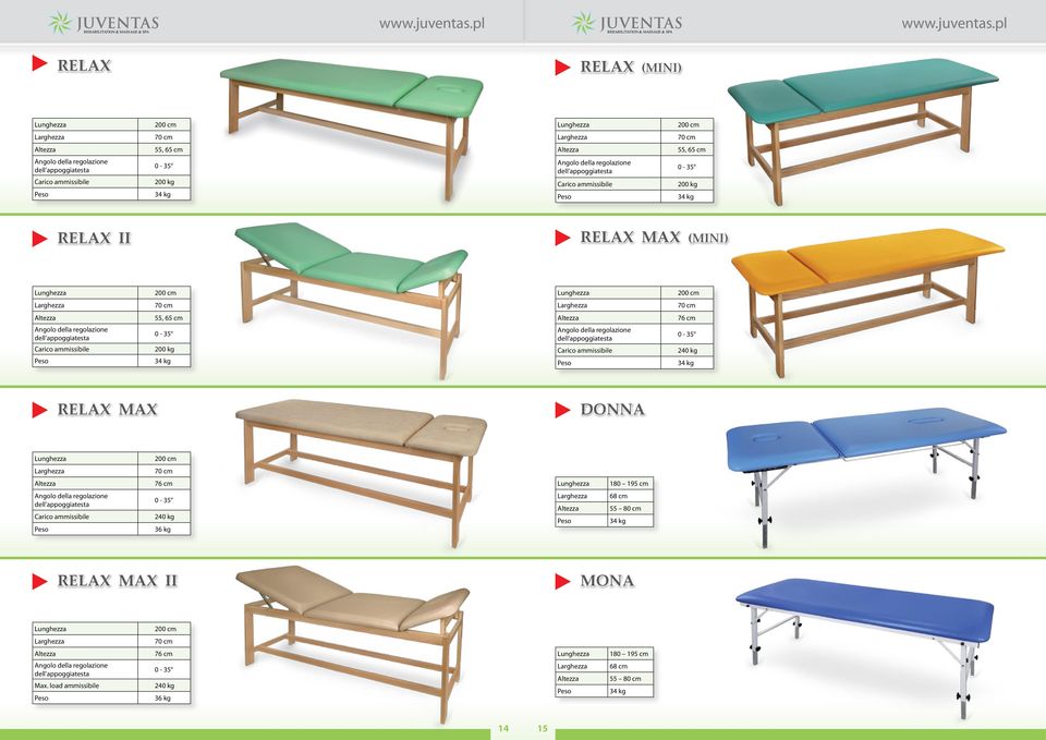 0-35 240 kg 34 kg RELAX MAX DONNA 76 cm 180 195 cm Angolo della regolazione 0-35 240 kg 36 kg 68 cm 55 80 cm 34 kg