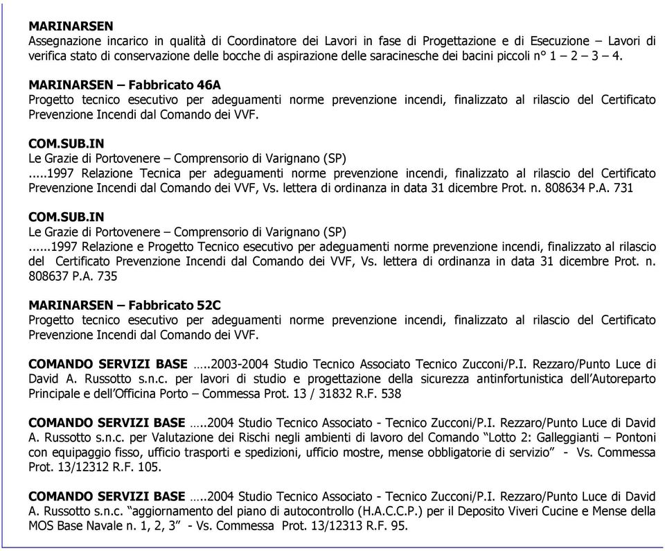 IN Le Grazie di Prtvenere Cmprensri di Varignan (SP)...1997 Relazine Tecnica per adeguamenti nrme prevenzine incendi, finalizzat al rilasci del Certificat Prevenzine Incendi dal Cmand dei VVF, Vs.