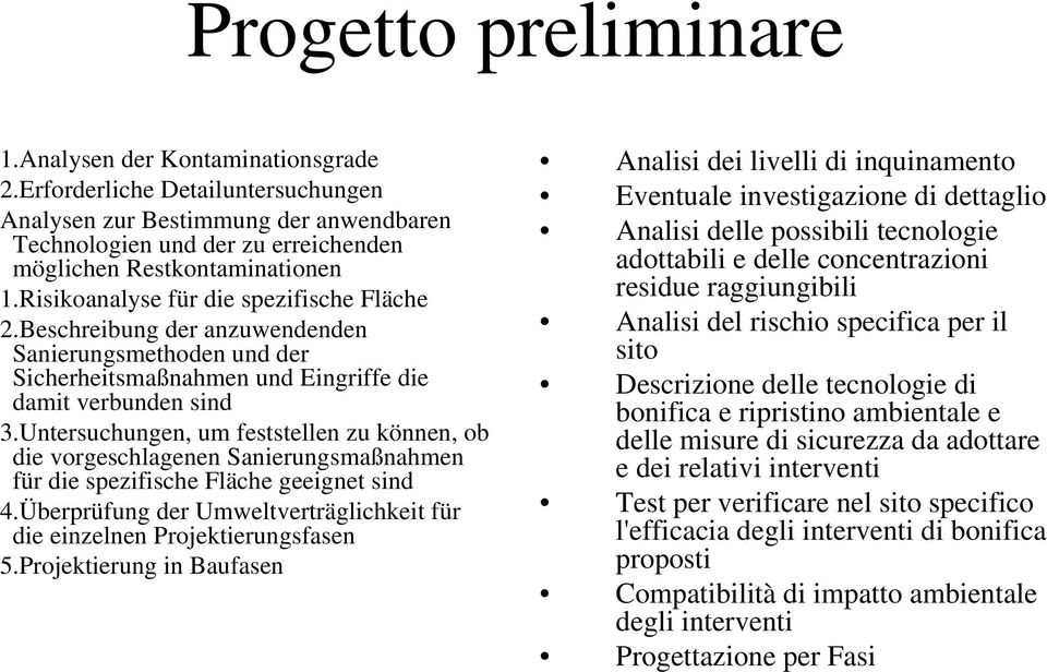 Beschreibung der anzuwendenden Sanierungsmethoden und der Sicherheitsmaßnahmen und Eingriffe die damit verbunden sind 3.