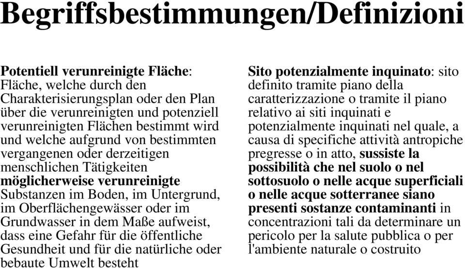 Grundwasser in dem Maße aufweist, dass eine Gefahr für die öffentliche Gesundheit und für die natürliche oder bebaute Umwelt besteht Sito potenzialmente inquinato: sito definito tramite piano della