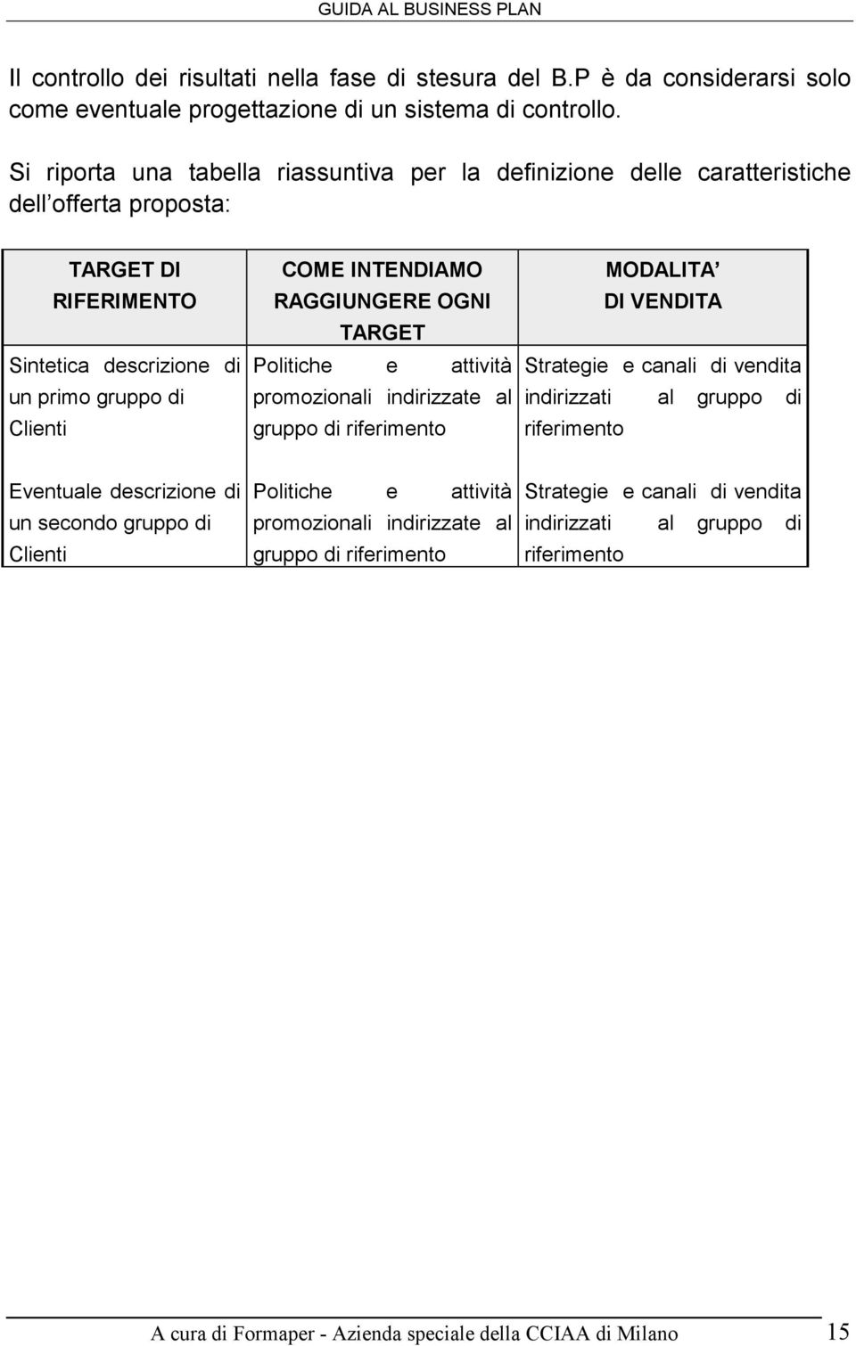 RAGGIUNGERE OGNI TARGET Politiche e attività promozionali indirizzate al gruppo di riferimento MODALITA DI VENDITA Strategie e canali di vendita indirizzati al gruppo di riferimento